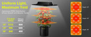 Elufah UAP1200 120 Watt LED Grow Light 2x2 ft - Green Thumb Depot