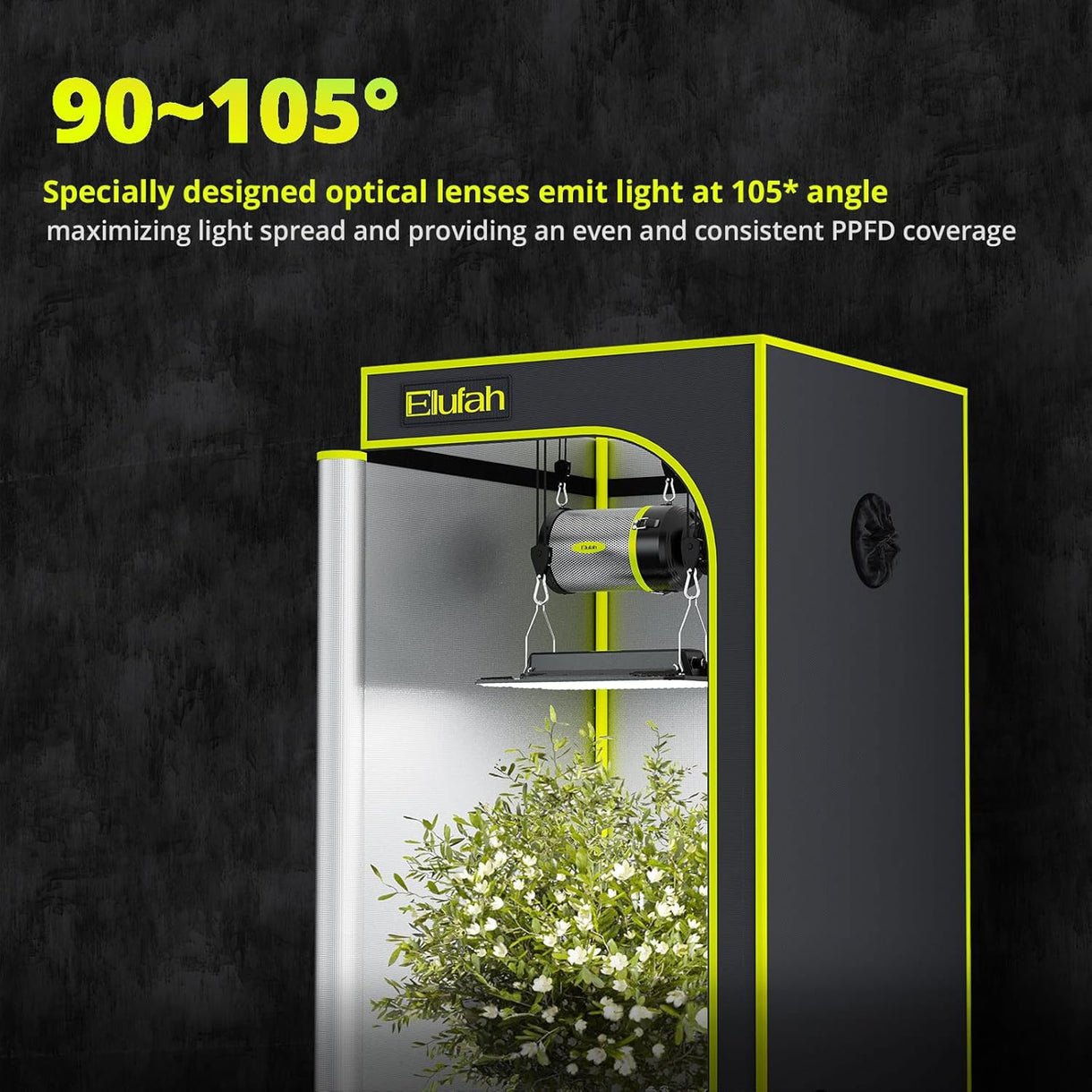 Elufah UAP1200 120 Watt LED Grow Light 2x2 ft - Green Thumb Depot