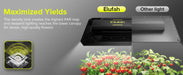 Elufah UAP1500 150 Watt LED Grow Light 2x2 3x3 ft - Green Thumb Depot