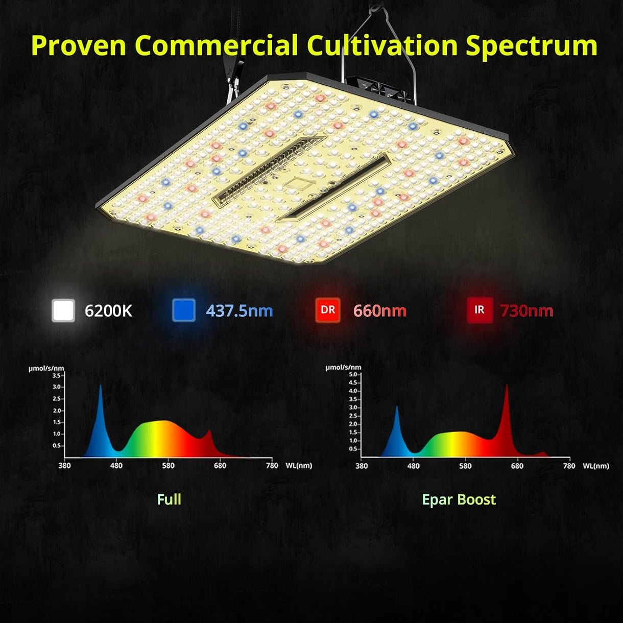 Elufah UAP1500 150 Watt LED Grow Light 2x2 3x3 ft - Green Thumb Depot