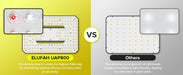 Elufah UAP800 80 Watt LED Grow Light, Commercial Full Spectrum - Green Thumb Depot
