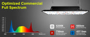Elufah UAP800 80 Watt LED Grow Light, Commercial Full Spectrum - Green Thumb Depot