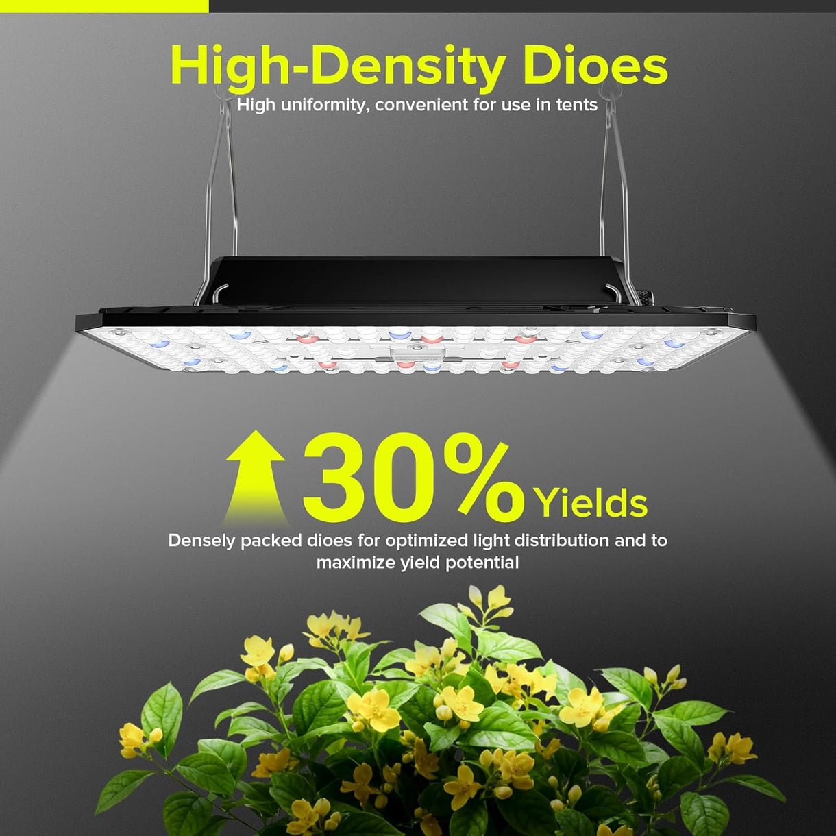 Elufah UAP800 80 Watt LED Grow Light, Commercial Full Spectrum - Green Thumb Depot