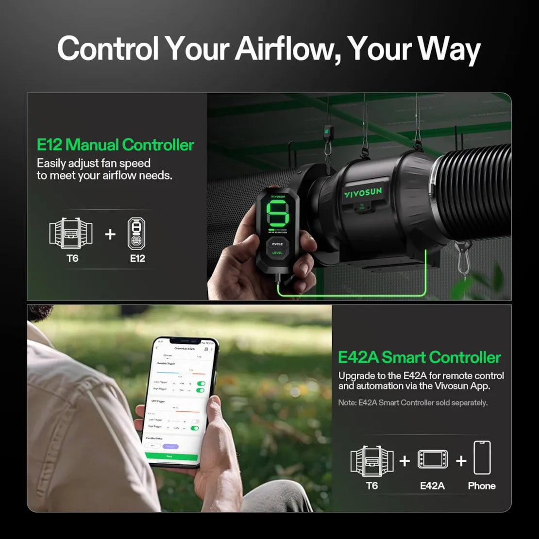 Vivosun Smart Air Filtration Kit 6", AeroZesh T6 Inline Fan with E12 Speed Controller, Carbon Filter & Ducting Combo