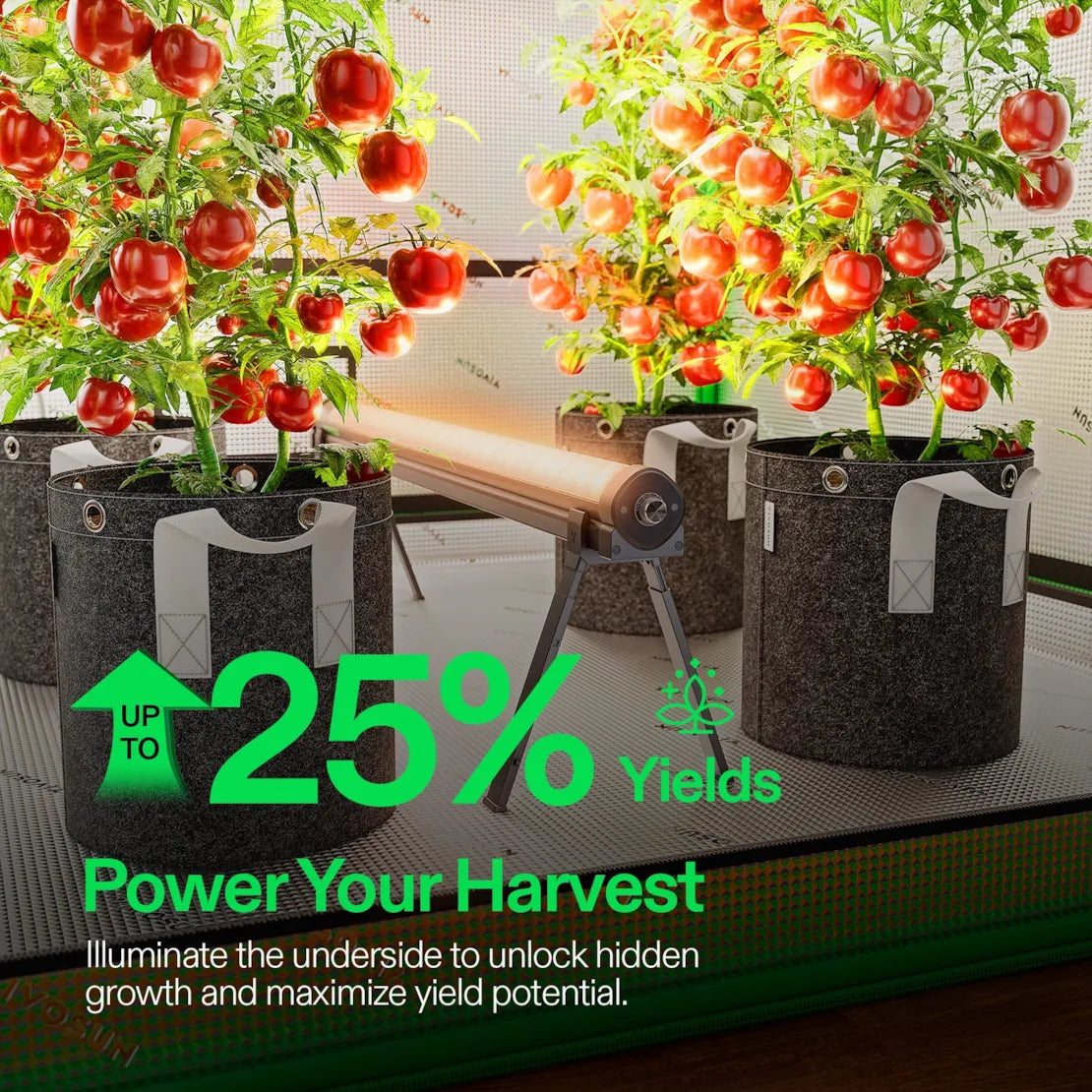 Vivosun LumaRay Under Canopy Lights, Full Spectrum Dimmable LED Grow Lights for Grow Tents, Greenhouses, SGS Compatible