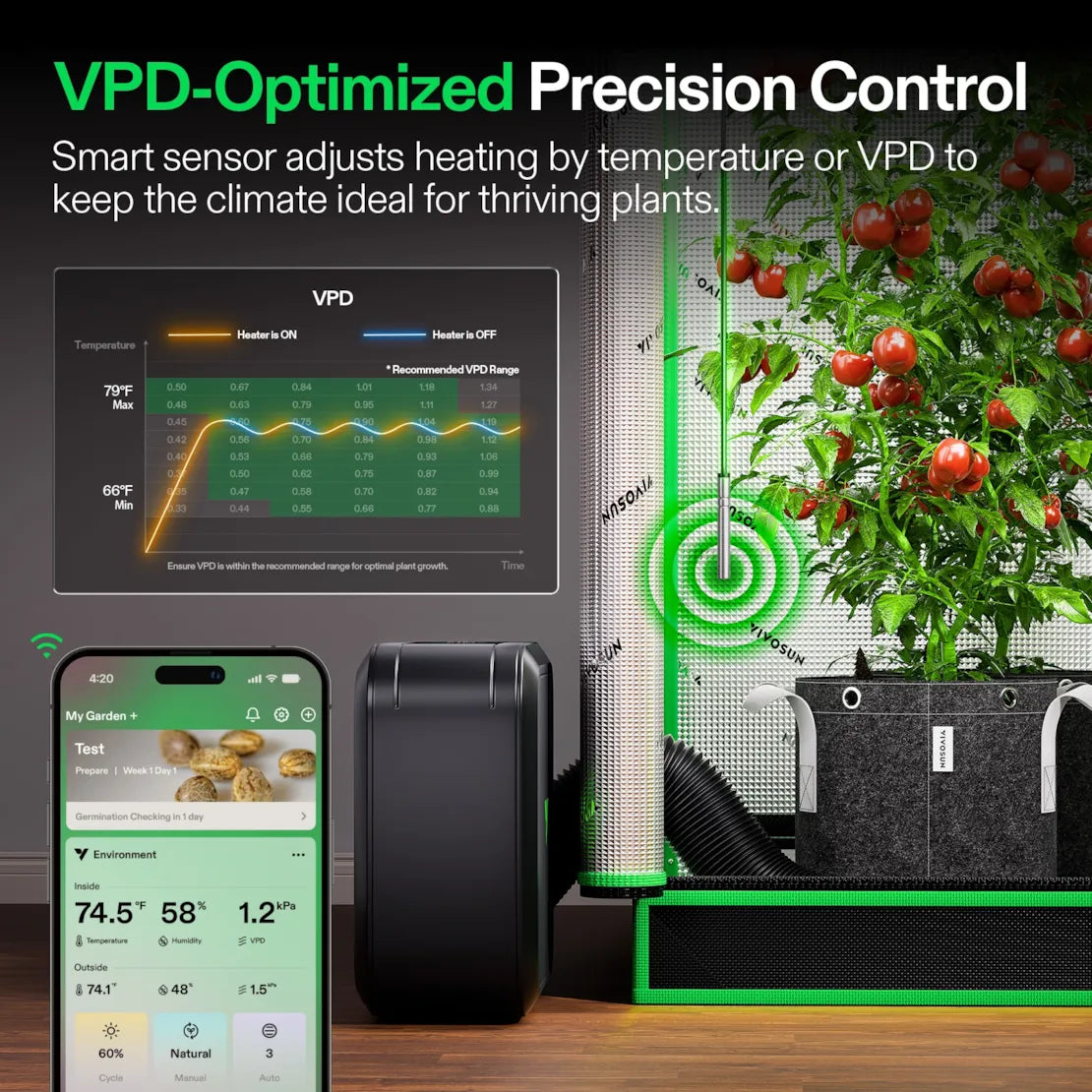 Vivosun AeroFlux Smart Grow Tent Heater with VPD Control, 700W PTC Heating, Plant Heater with 5 Power Levels, App Control, Overheat & Tip-Over Protection