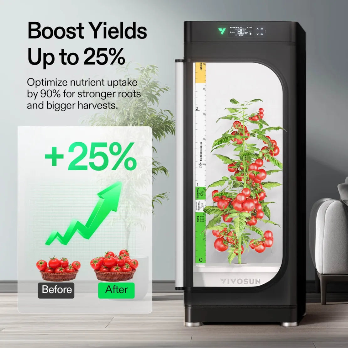 Vivosun VGrow Smart Box & DWC Hydroponics Growing System Kit, Smart Indoor Gardening with Automated Plant Growing
