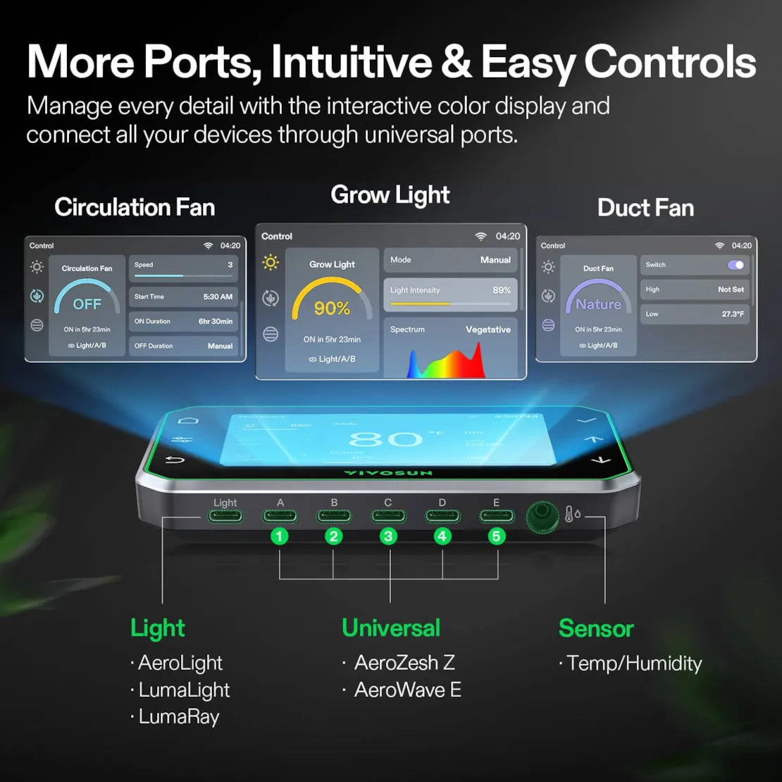 Vivosun Smart Grow Tent Kit Pro 3x3, 3-Plant Complete System, with WiFi E42A+ Controller, 200W AeroLight Wing LED Grow Light, 4-inch AeroZesh T4 Ventilation Combo, and AeroWave E6 Gen2 Clip-on Fan