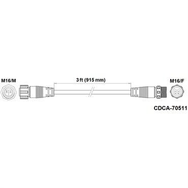 Fluence DC Light Bar Extender 3ft – M16 Threaded to M16 Threaded Connector - Green Thumb Depot