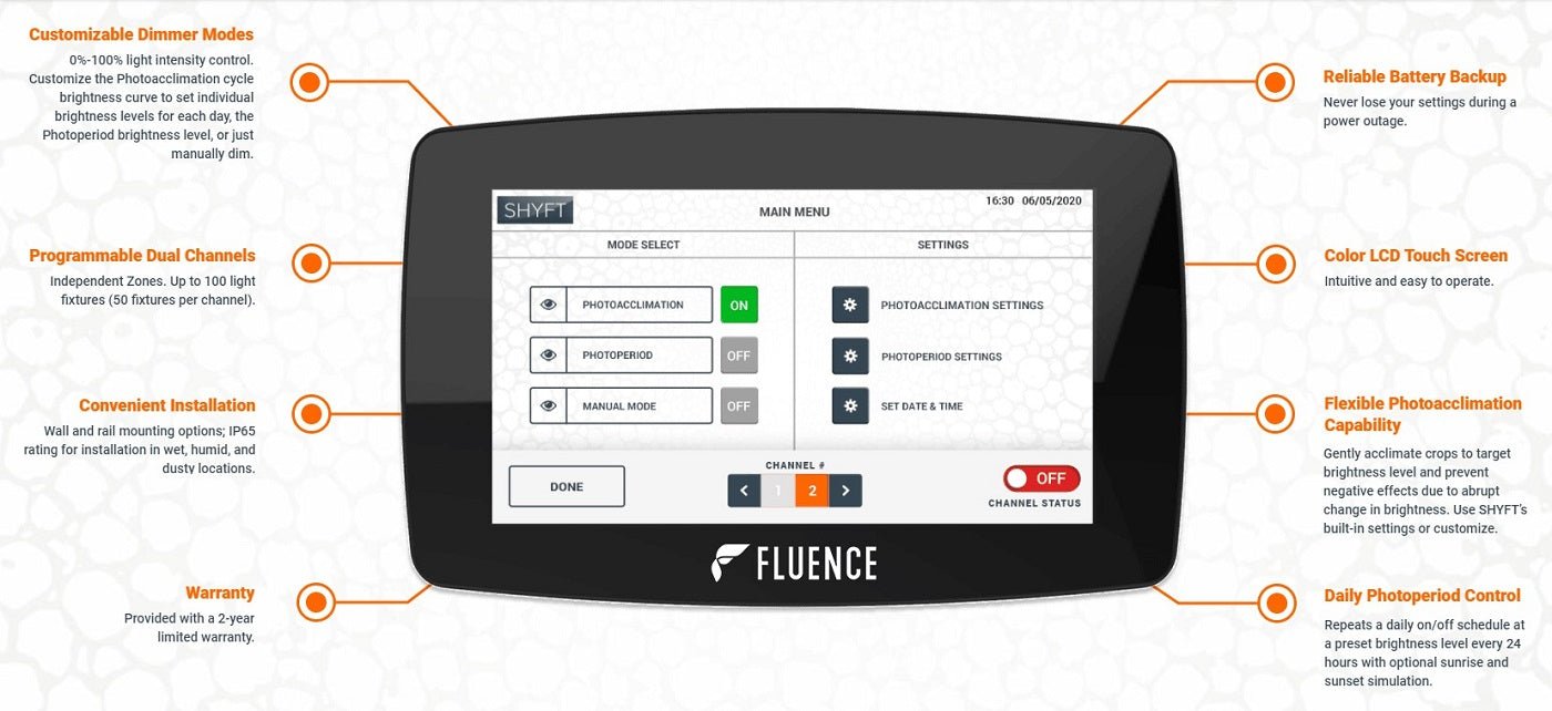 Fluence SHYFT 2 - Channel Light Scheduler Controller – 0 - 10V Zones, Controls Up to 50 Fixtures - Green Thumb Depot