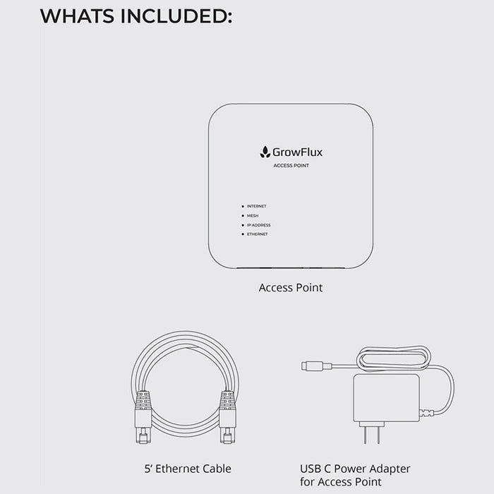 Grow Flux Access Point - Green Thumb Depot