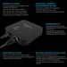 Grow Flux Access Point - Green Thumb Depot