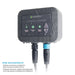 Grow Flux Access Point - Green Thumb Depot