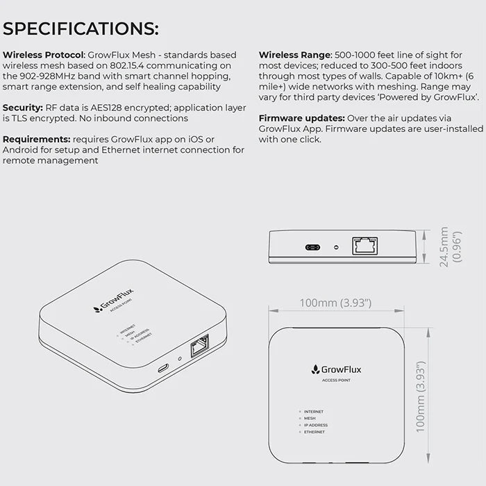 Grow Flux Access Point - Green Thumb Depot