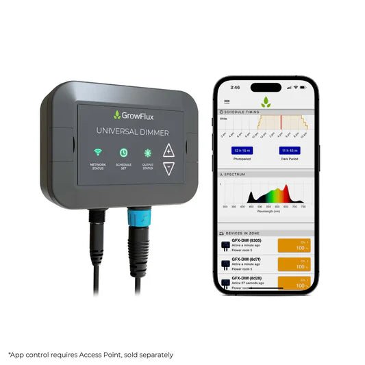 Grow Flux Chroma Dimmer & Cable (RS485) - Green Thumb Depot