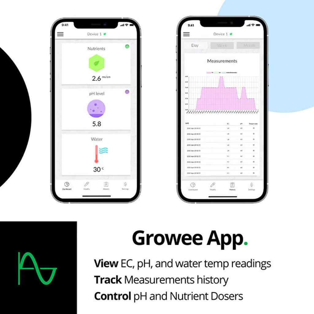 Growee pH & Nutrient Dosing System - Green Thumb Depot