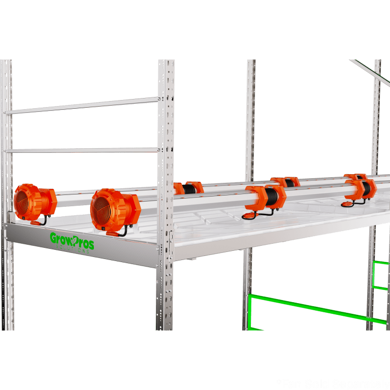 GrowPros Solutions - Under Canopy Light Air Circulation 80% Deep Red Spectrum - Green Thumb Depot