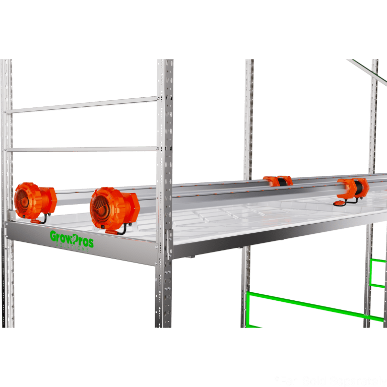 GrowPros Solutions - Under Canopy Light Air Circulation 80% Deep Red Spectrum - Green Thumb Depot