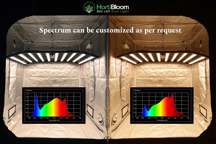 HortiBloom Mega Enfold 1000W LED Grow Light - Green Thumb Depot