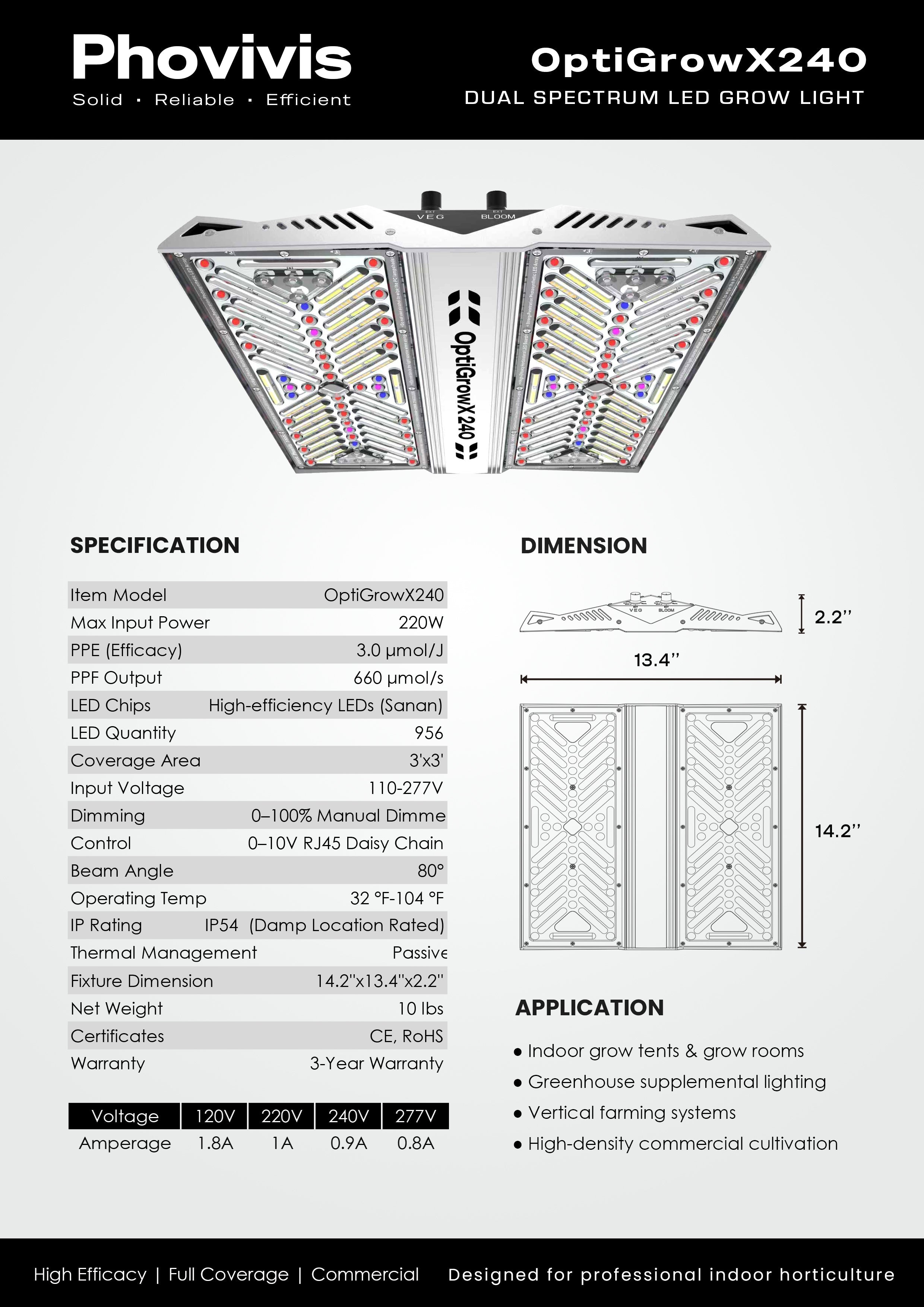 Hortibloom Phovivis OptiGrow X240 220W Full Spectrum LED Grow Light - Green Thumb Depot