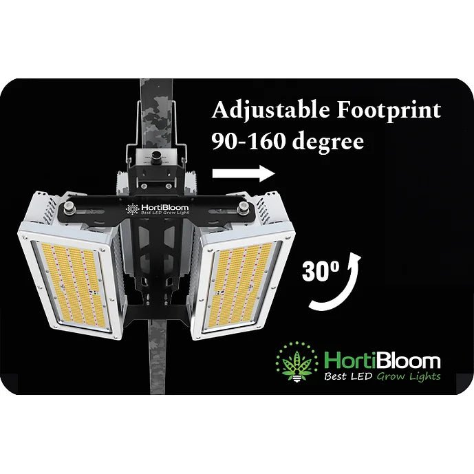 HortiBloom Solux 650W LED Grow Light - Green Thumb Depot