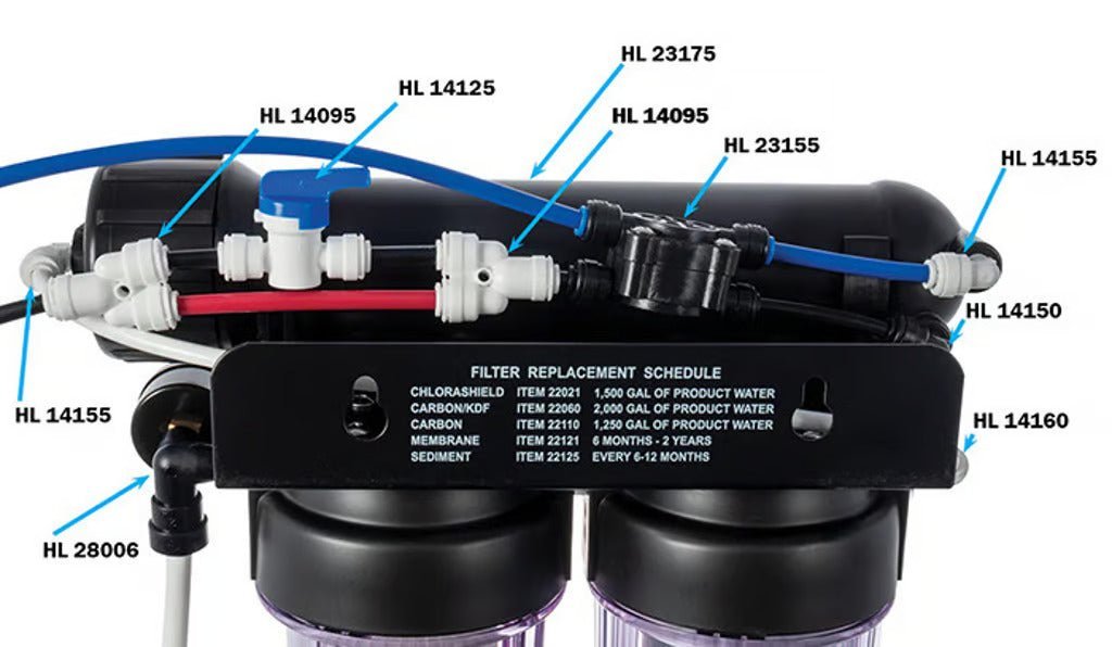 HydroLogic Stealth - RO150 Reverse Osmosis Filter, 150 GPD - Green Thumb Depot