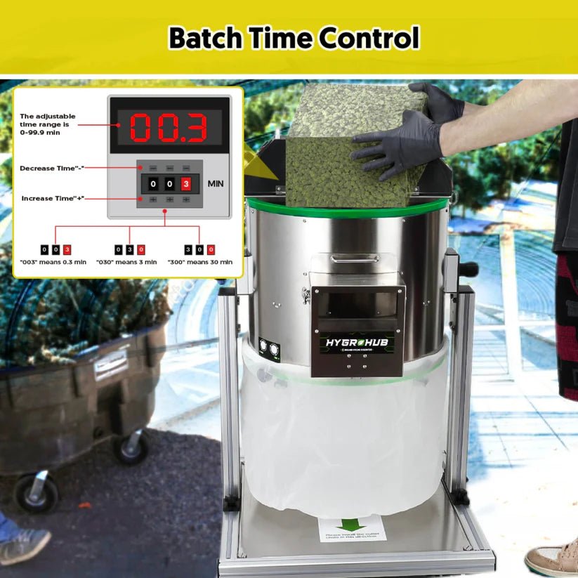 Hygrohub 3000XL Bud Trimming Machine - Green Thumb Depot