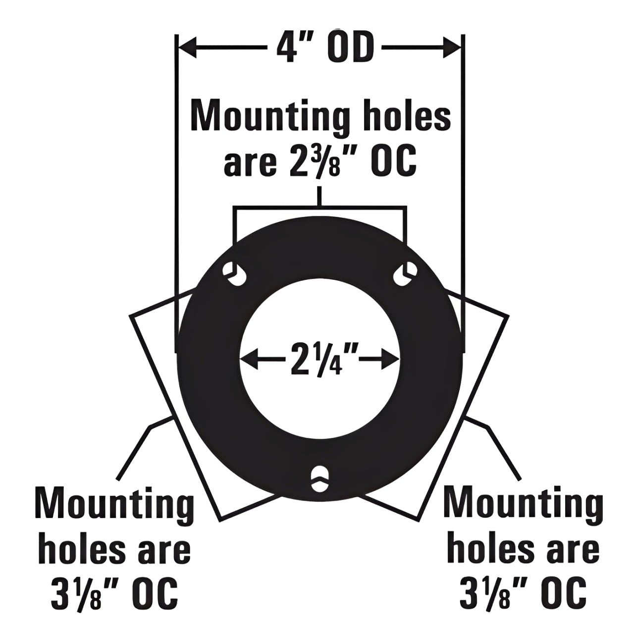 J&D Manufacturing PSC Inflation Blower Motor with Louver - Green Thumb Depot