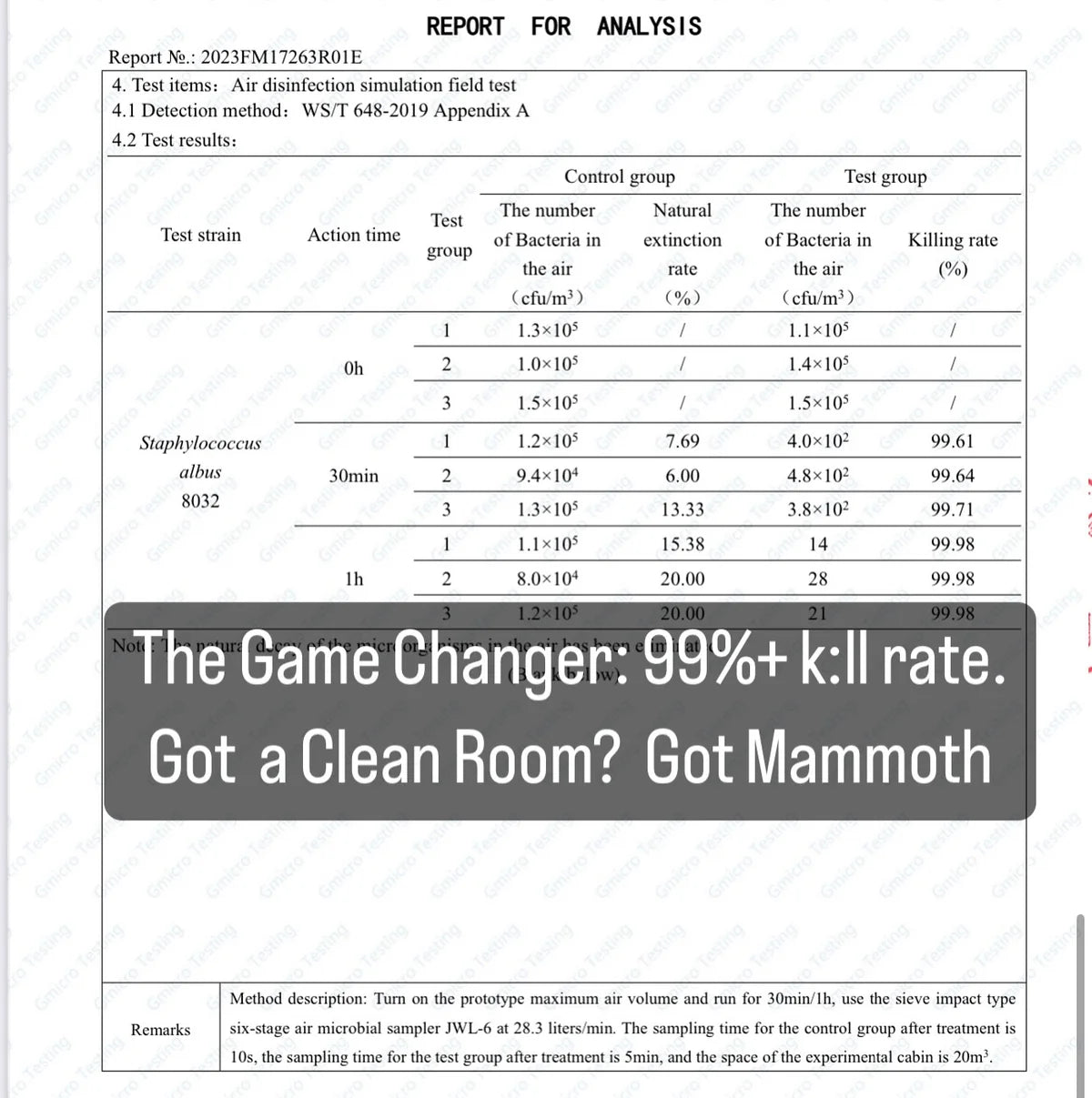 Mammoth Lighting - Air & Surface Sanitizer – HEPA + PCO + Plasma Technology - Green Thumb Depot
