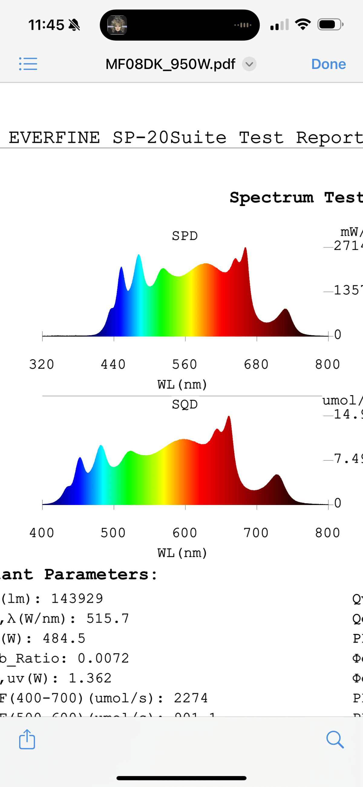 Mammoth Lighting Nova Sun Series 8 Bar 820WLED Grow Light - Green Thumb Depot