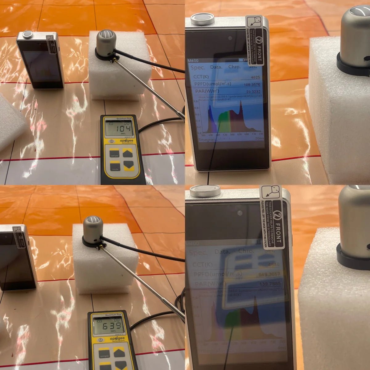 Mammoth Lighting Par Meter and Spectrometer - Green Thumb Depot