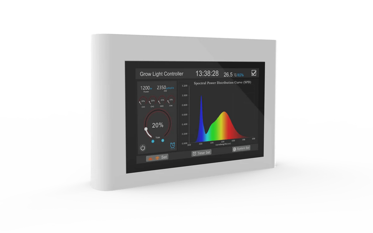Mammoth Lighting Smart LED Controller – Wi - Fi + Bluetooth, App - Controlled (Single & Group Mode) - Green Thumb Depot