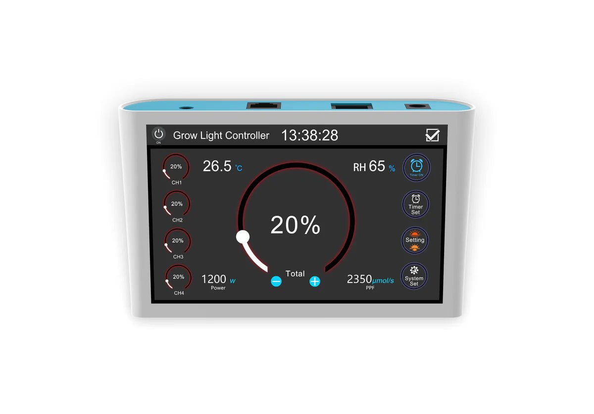 Mammoth Lighting Smart LED Controller – Wi - Fi + Bluetooth, App - Controlled (Single & Group Mode) - Green Thumb Depot