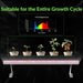 Medic Grow Hell - Fire 120W Under Canopy LED Grow Light - Green Thumb Depot