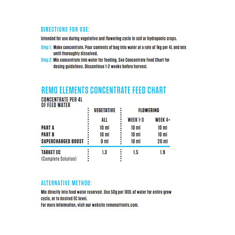 Remo Elements Part A 1kg - Green Thumb Depot
