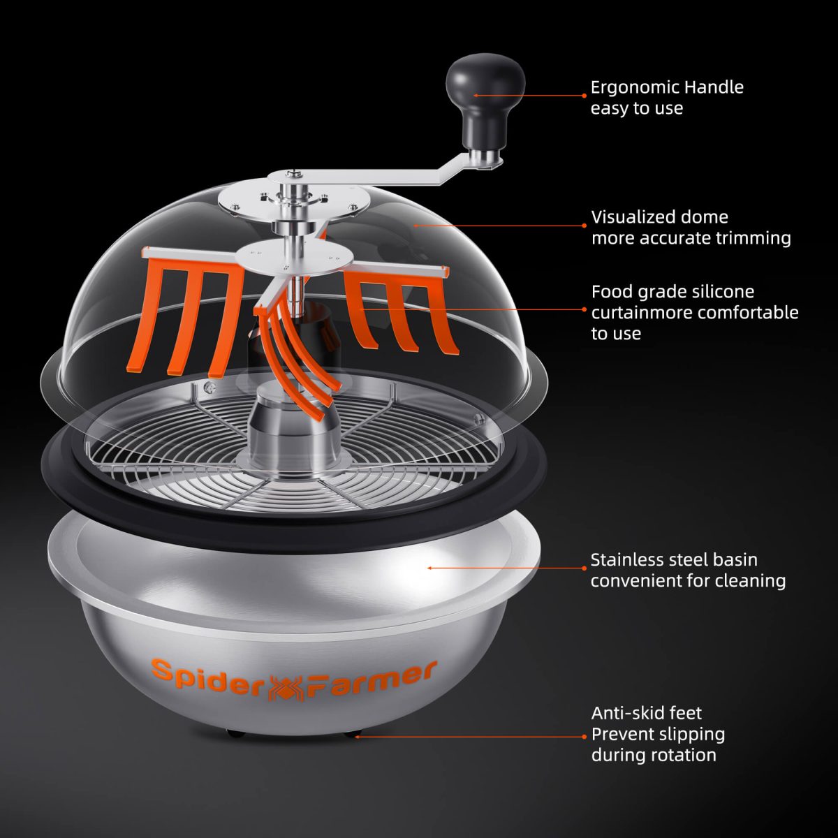 Spider Farmer 13 inch Bud Leaf Bowl Trimmer ,Twist Spin Cut with Clear Visibility Dome - Green Thumb Depot