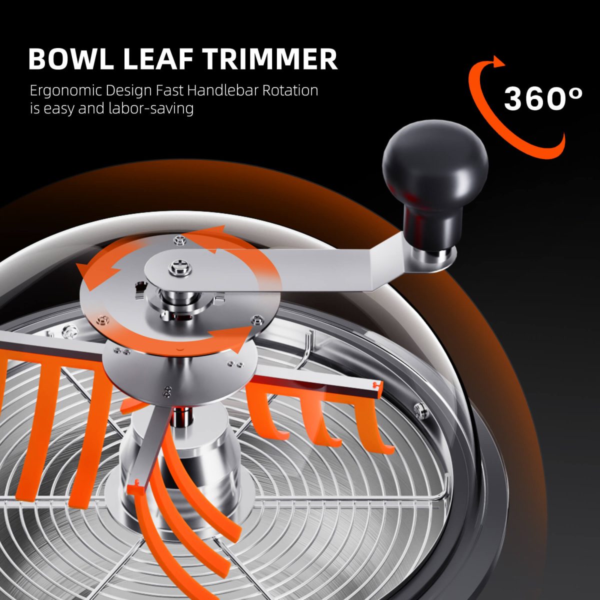 Spider Farmer 13 inch Bud Leaf Bowl Trimmer ,Twist Spin Cut with Clear Visibility Dome - Green Thumb Depot