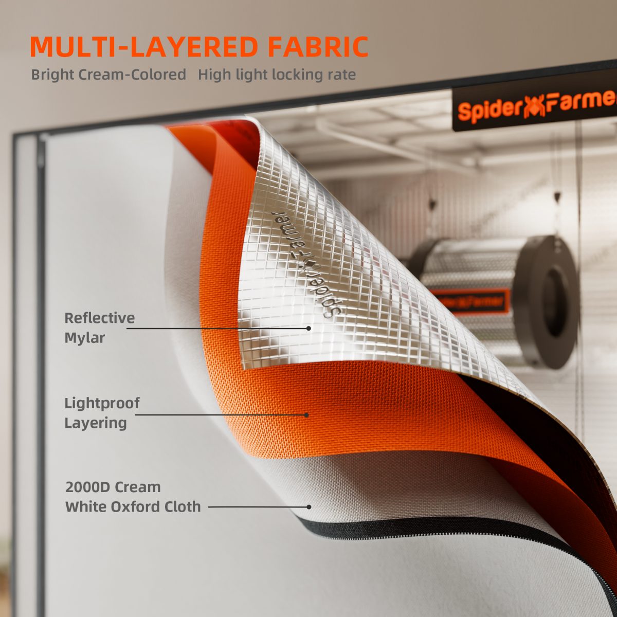 Spider Farmer 2’x2’x6′ 60cm x 60cm x 180cm Pro White Indoor Grow Tent 2000D Oxford Cloth Hydroponics Plant Growing Box - Green Thumb Depot