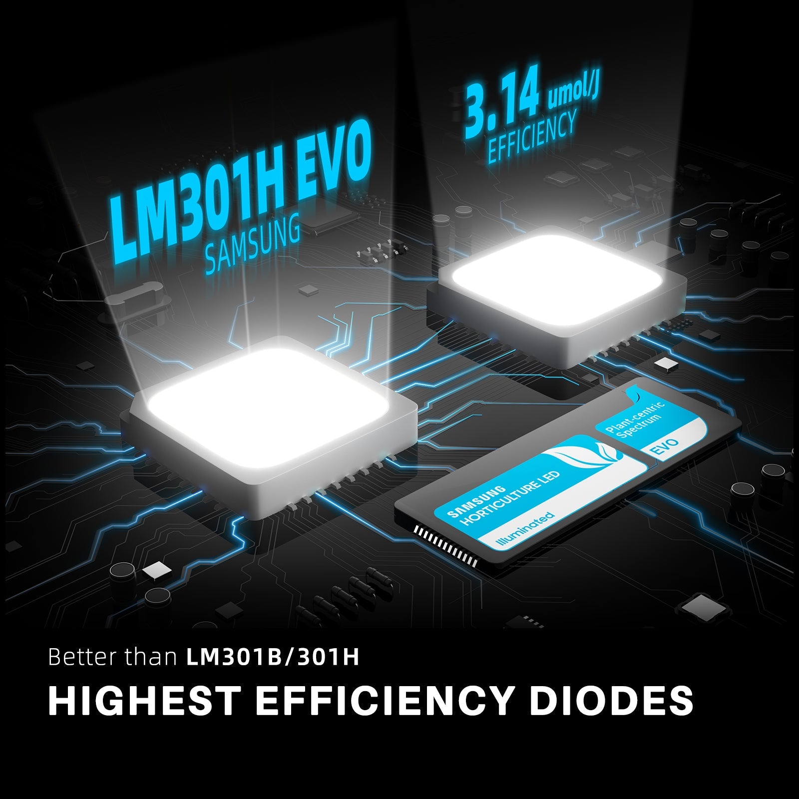 Spider Farmer 2’x4’ Complete Grow Tent Kit丨SF2000 301H EVO Full Spectrum LED Grow Light丨6” Clip Fan丨4” Ventilation System with GGS Controller - Green Thumb Depot