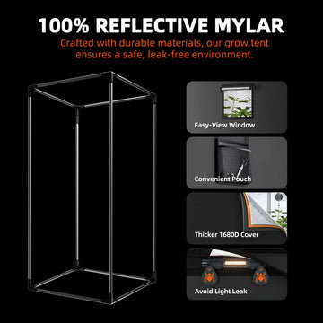 complete grow tent Spider Farmer 2’x4’ Complete Grow Tent Kit丨SF2000 Full Spectrum LED Grow Light丨6” Clip Fan丨4” Ventilation System with Speed Controller