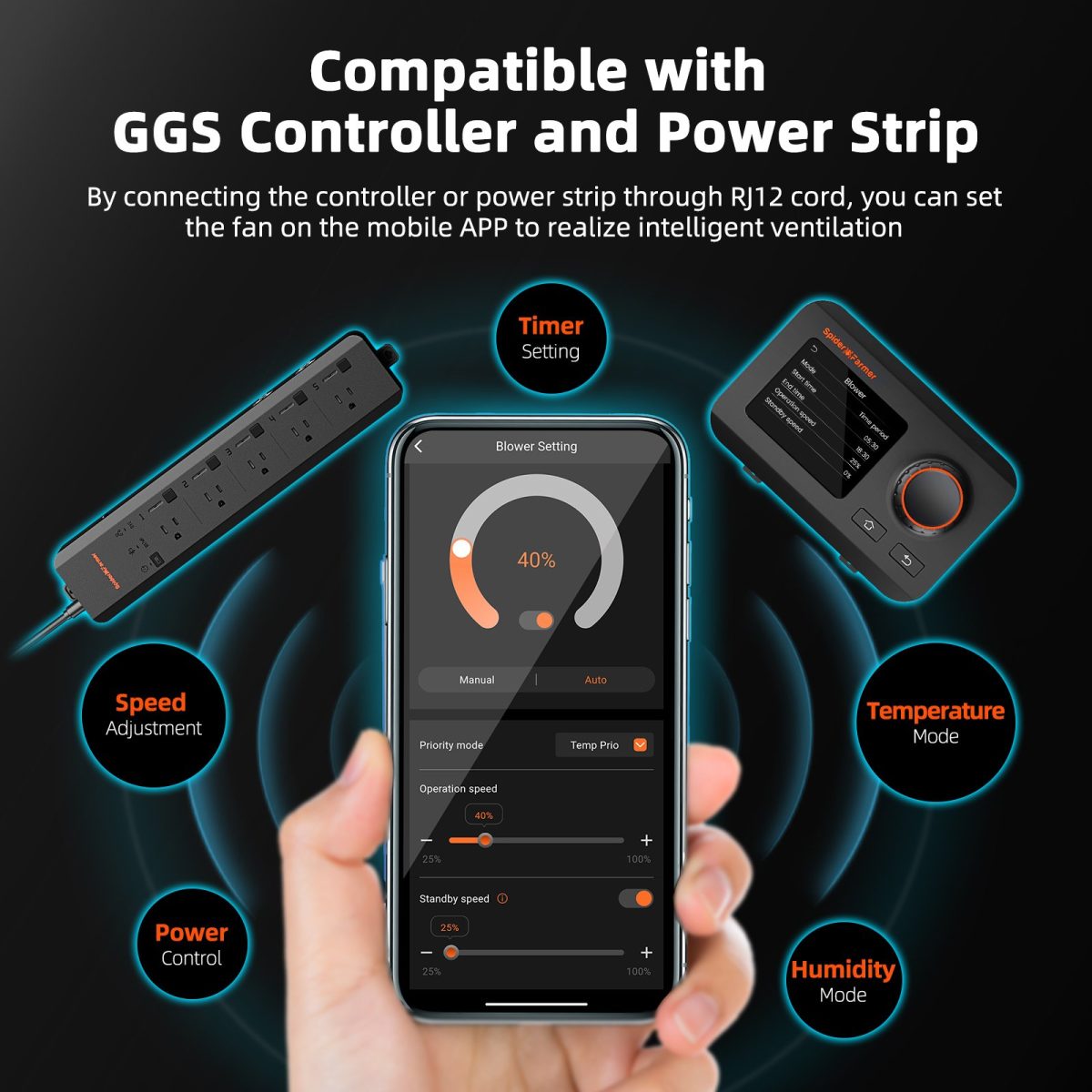 Spider Farmer 2’x4’ Complete Grow Tent Kit丨SF2000 301H EVO Full Spectrum LED Grow Light丨6” Clip Fan丨4” Ventilation System with Speed Controller - Green Thumb Depot