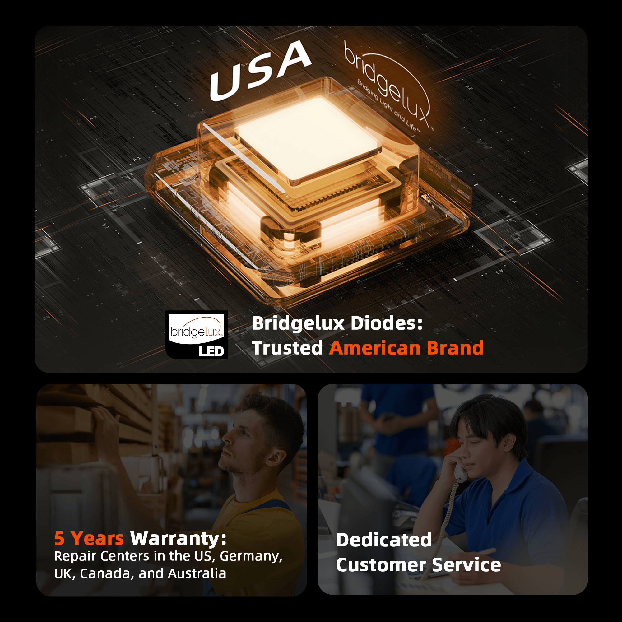 Spider Farmer® 3’x3′X6′ Complete Grow Tent Kit丨Newest Version G3000 Full Spectrum LED Grow Light丨 Next - Gen 6” Clip Fan丨4” Ventilation System with Speed Controller(with RJ12 Port) - Green Thumb Depot