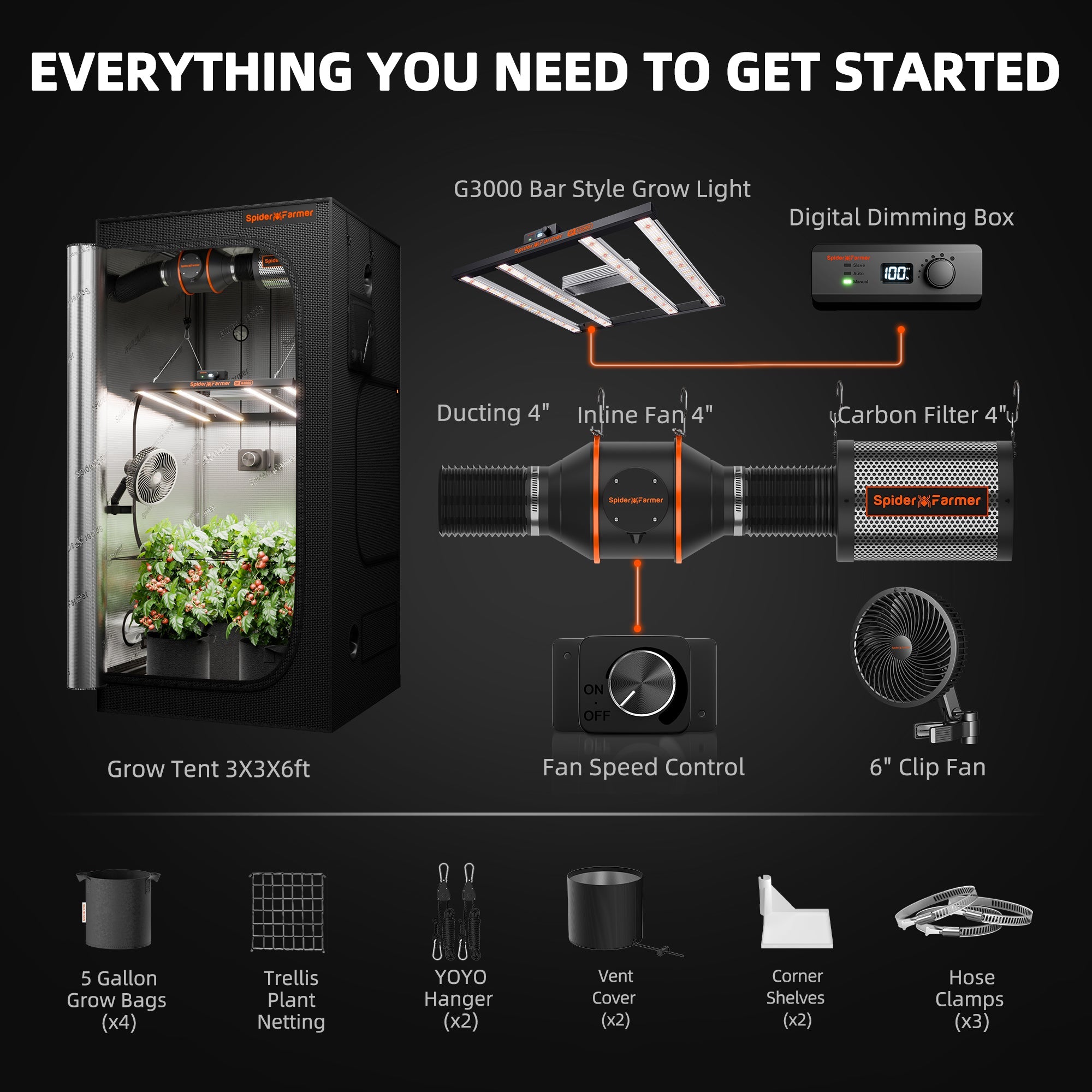 Spider Farmer® 3’x3′X6′ Complete Grow Tent Kit丨Newest Version G3000 Full Spectrum LED Grow Light丨 Next - Gen 6” Clip Fan丨4” Ventilation System with Speed Controller(with RJ12 Port) - Green Thumb Depot