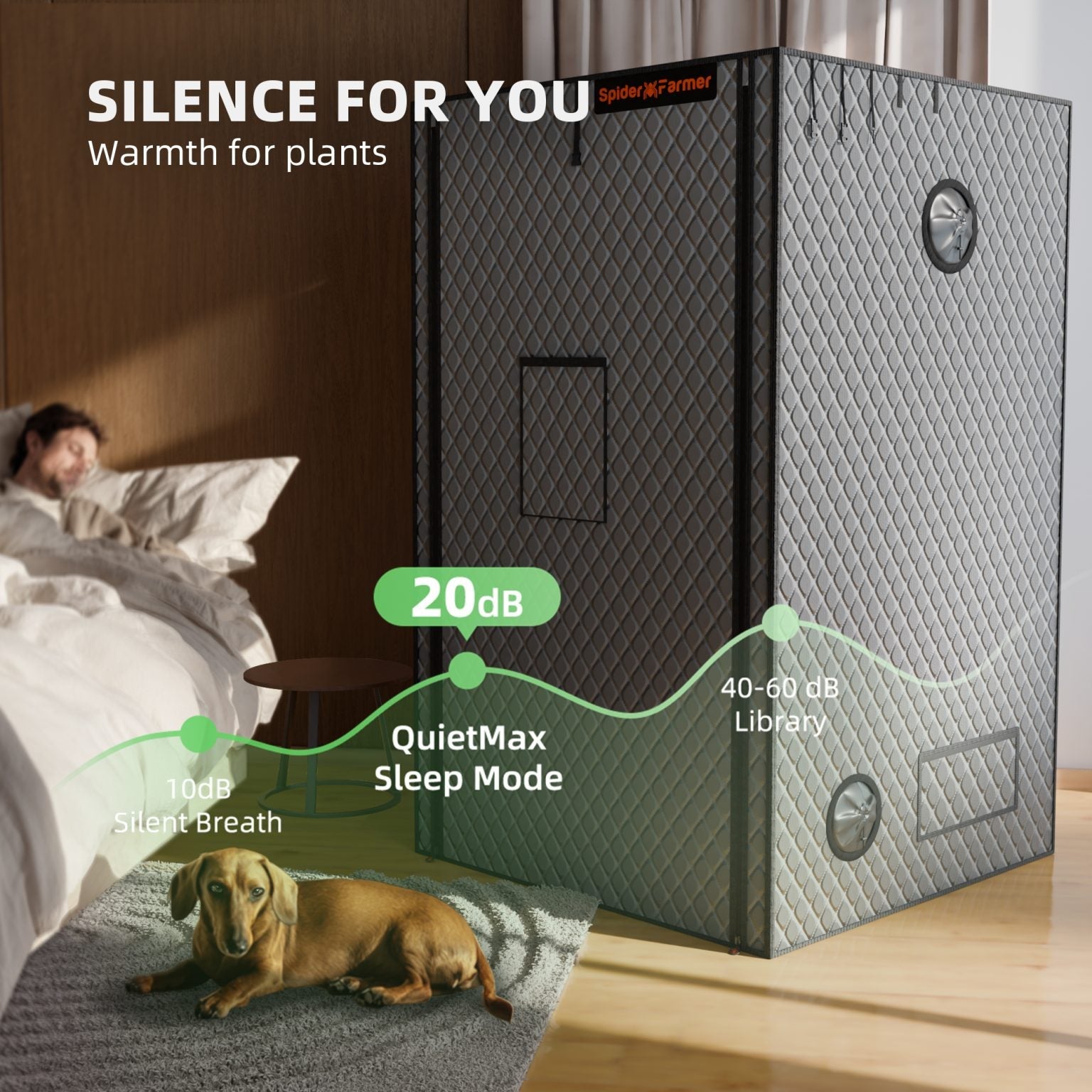 Spider Farmer 4’x4’ Grow Tent Insulation Cover for Winter – Thermal Liner with Insulation Layer, Observation Window and Ventilation Holes, Optimized for Heat Retention and Energy Efficiency - Green Thumb Depot