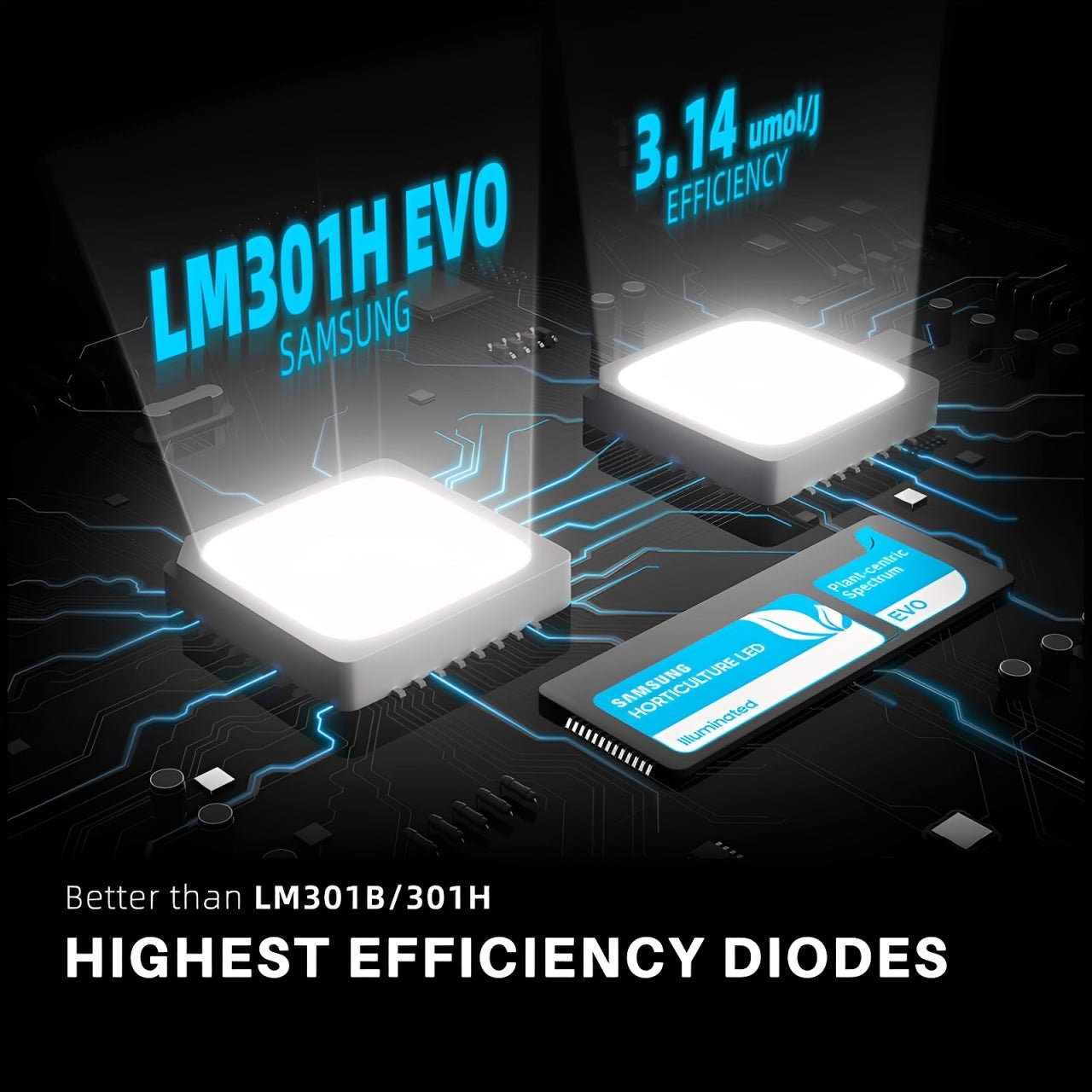 Spider Farmer 4‘x4‘x6.5‘Complete Grow Tent Kit丨SF4000 450W Full Spectrum LED Grow Light丨6” Ventilation System with Humidity and APP GGS Controller丨6” Clip Fan - Green Thumb Depot