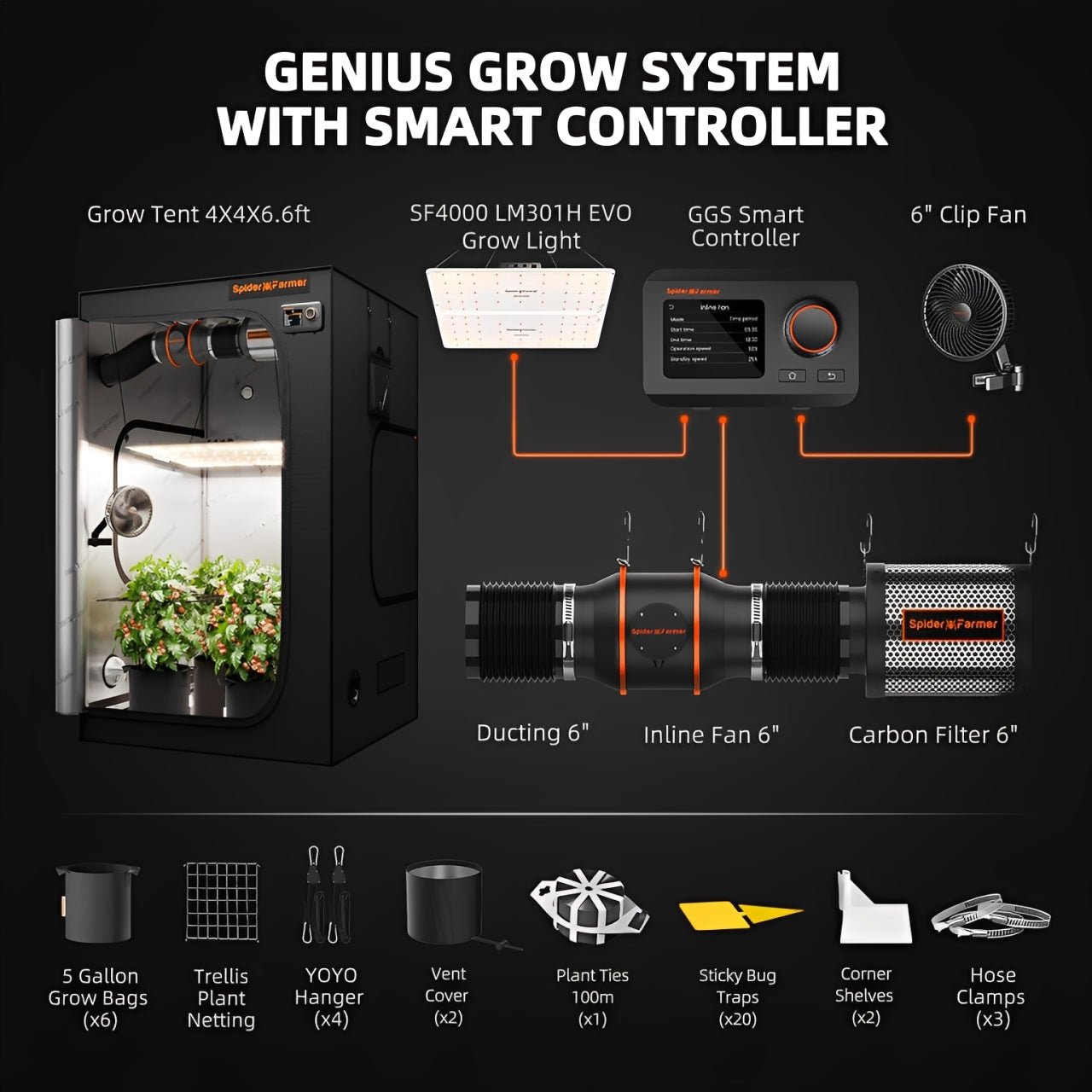 Spider Farmer 4‘x4‘x6.5‘Complete Grow Tent Kit丨SF4000 450W Full Spectrum LED Grow Light丨6” Ventilation System with Humidity and APP GGS Controller丨6” Clip Fan - Green Thumb Depot