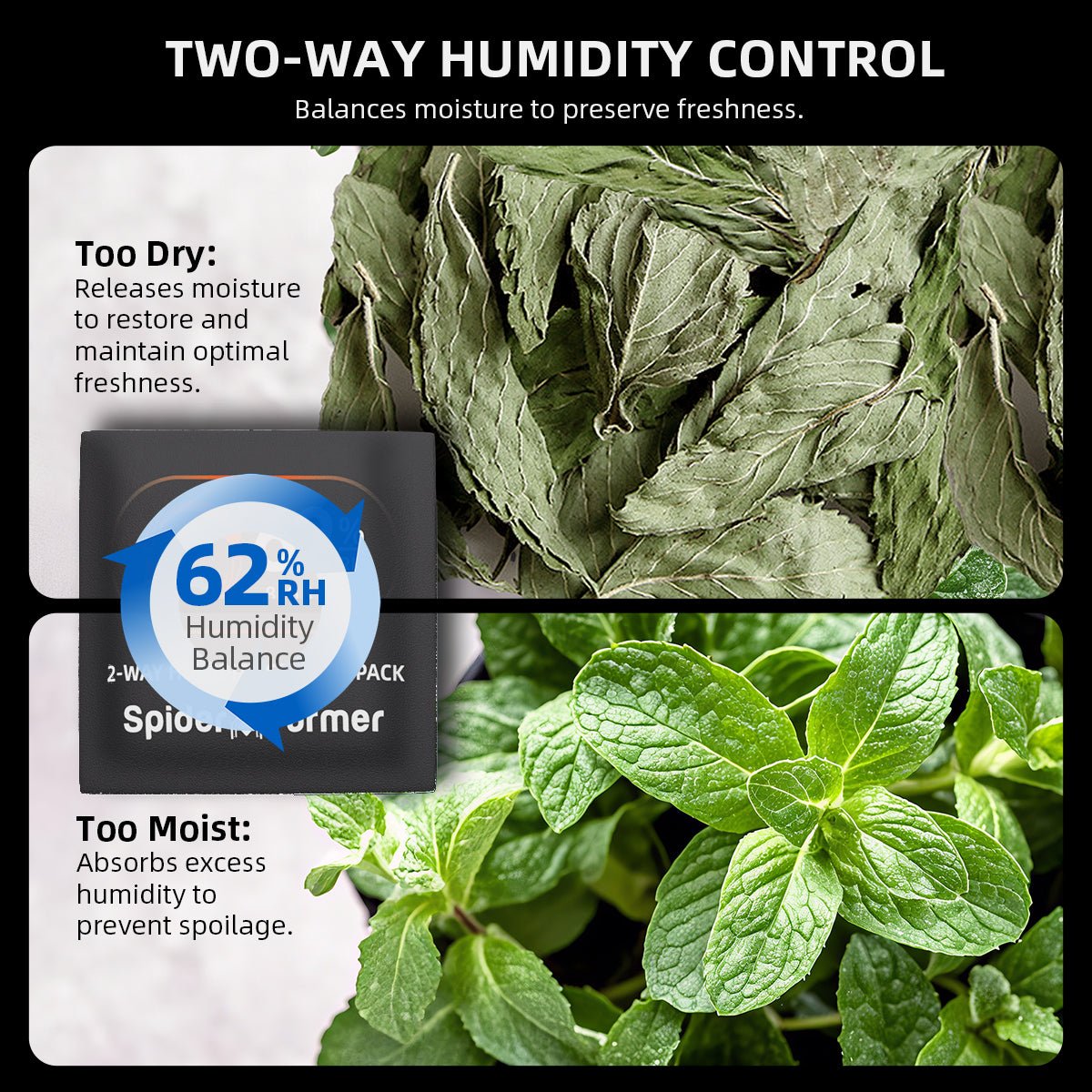 Spider Farmer 62% RH 8g 2 - Way Humidity Control Packs | 10 Packs | Each for Storing 1 oz | Moisture Balance for Herbs, Cigar, Food & Wood Products Fresh Storage | Great for Small Storage Containers, Mason jars - Green Thumb Depot