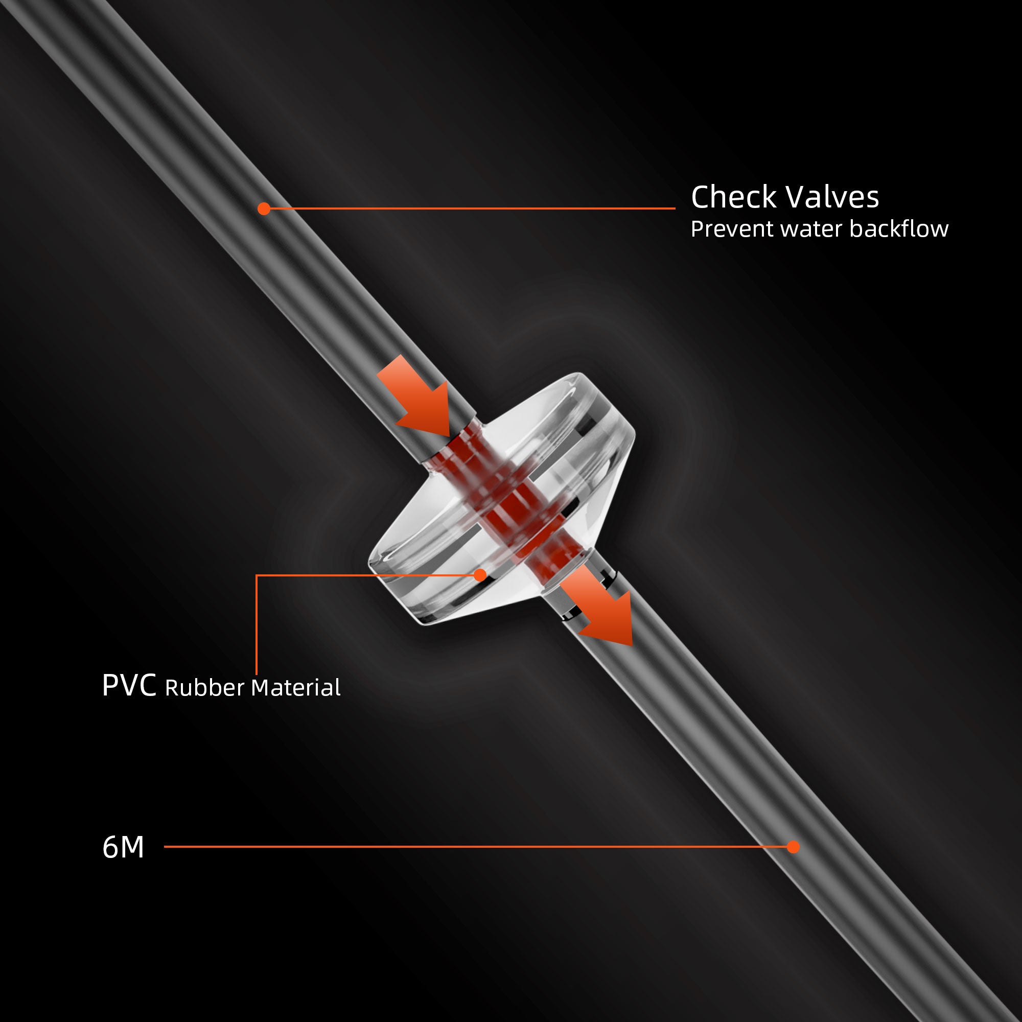 Spider Farmer DWC Hydroponics Grow System with Top Drip Kit 7 Gallon Deep Water Culture with 8W Air Pump 2 Buckets - Green Thumb Depot