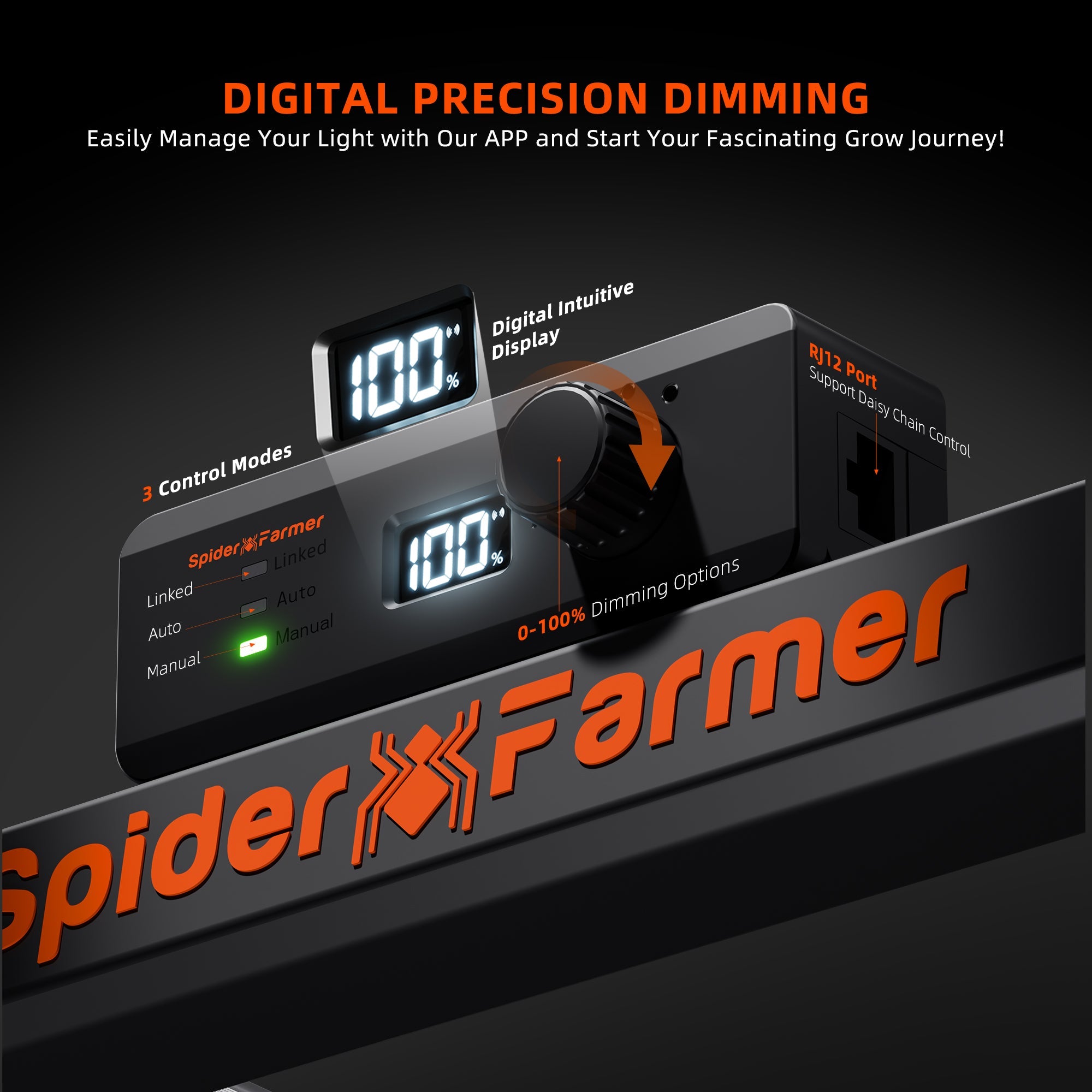 Spider Farmer G1000W WiFi & Bluetooth App - Controlled Dimmable Cost effective Full Spectrum High Yield Commercial LED Grow Light for 5X5 Grow Tent - Green Thumb Depot