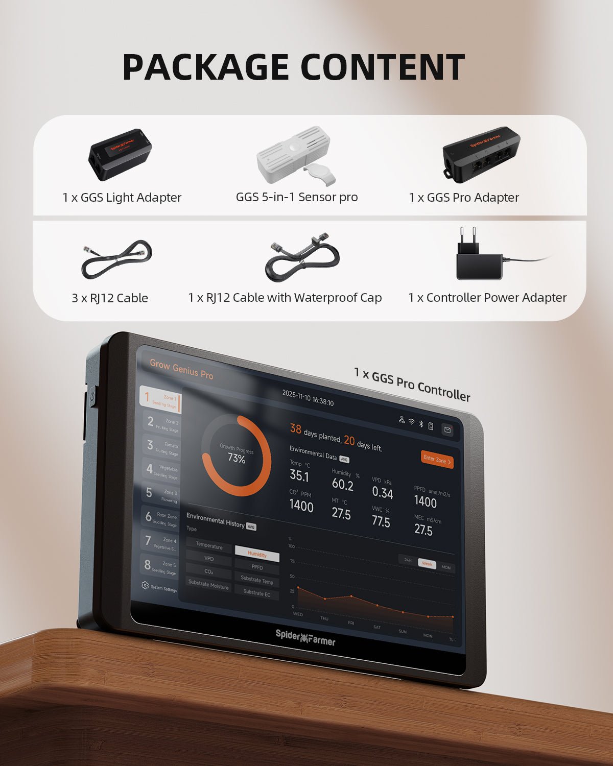 Spider Farmer GGS Pro Controller Kits | Integrated Climate Management of 8 Large - Scale Independent Grow Spaces | Ideal for Industrial & Commercial Grow planners| Temperature, Humidity, VPD Monitoring, Scheduling, Data Tracking, Bluetooth & WiFi - Green Thumb Depot
